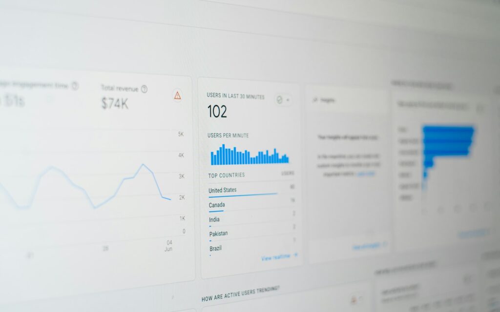 Bildschirm mit Finanzkennzahlen und Dashboard – E-Rechnung automatisiert die Buchhaltung