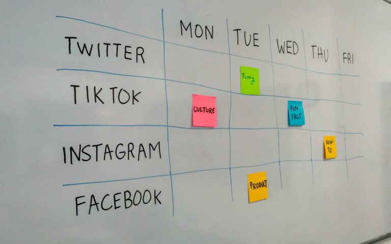 Whiteboard mit bunten Haftnotizen als Symbol für einen Marketingplan im kleinen Unternehmen